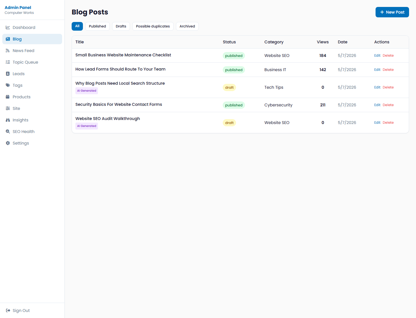Mocked public-safe blog management screen with fake content workflow data.